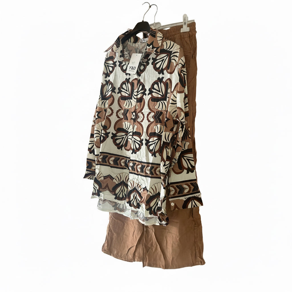 The Botanical Co ordinate set